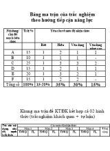 Ma trận đề kiểm tra trắc nghiệm theo hướng tiếp cận năng lực lớp 5